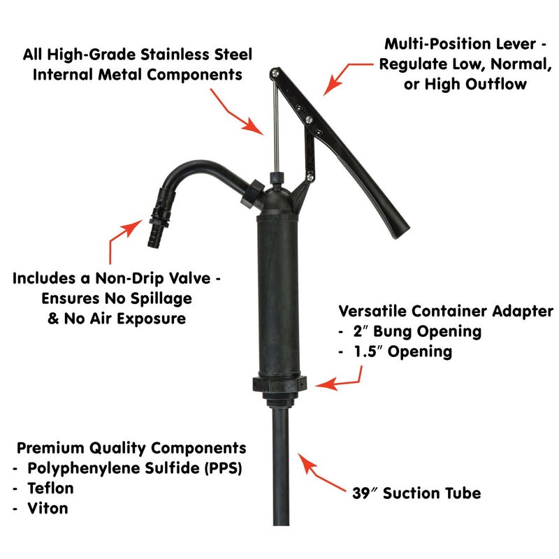Lumax LX-1328 Lever Action Chemical Pump (Corrosion Resistant). Designed for fast transfer of Acidic Solutions, Chemicals, Fuels, Fuel Oils and Water based media. - Image 1